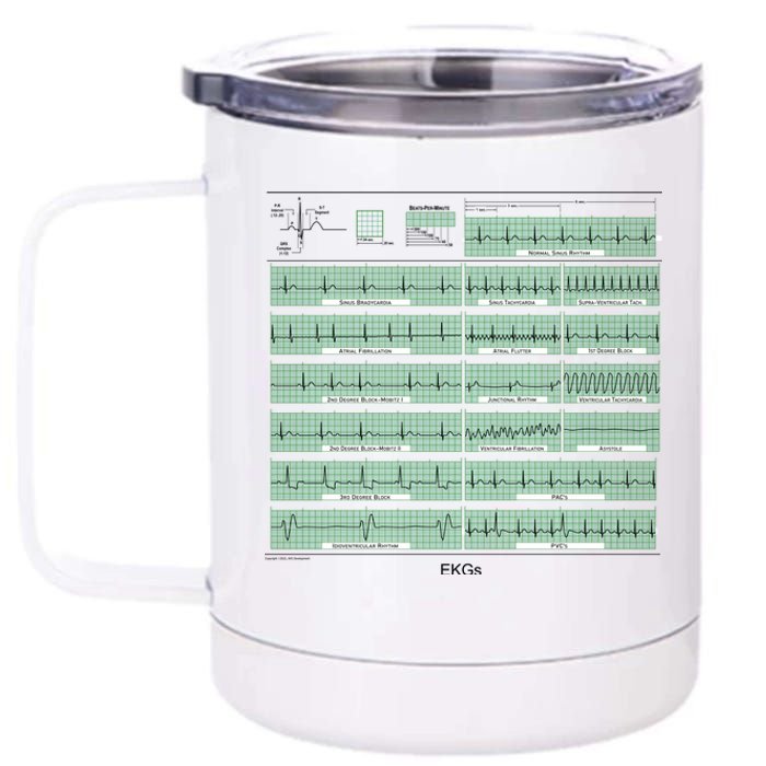 EKG Training Mug 12 oz Stainless Steel Tumbler Cup