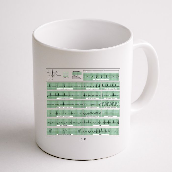 EKG Training Mug Coffee Mug