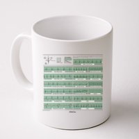 EKG Training Mug Coffee Mug