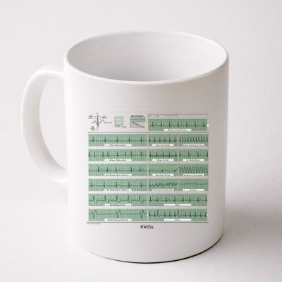 EKG Training Mug Coffee Mug