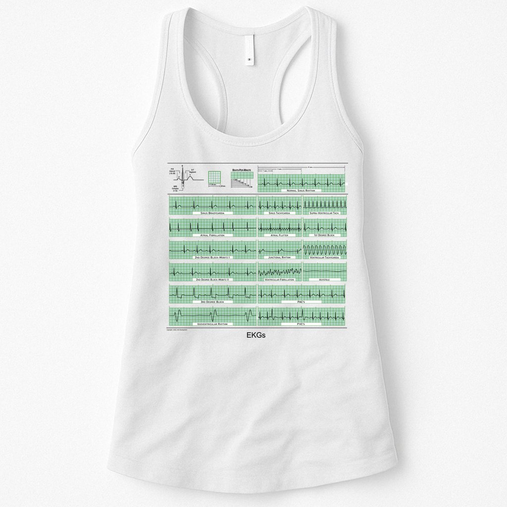 EKG Training Mug Womens Tank Top