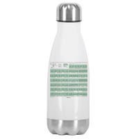 EKG Training Mug Stainless Steel Insulated Water Bottle