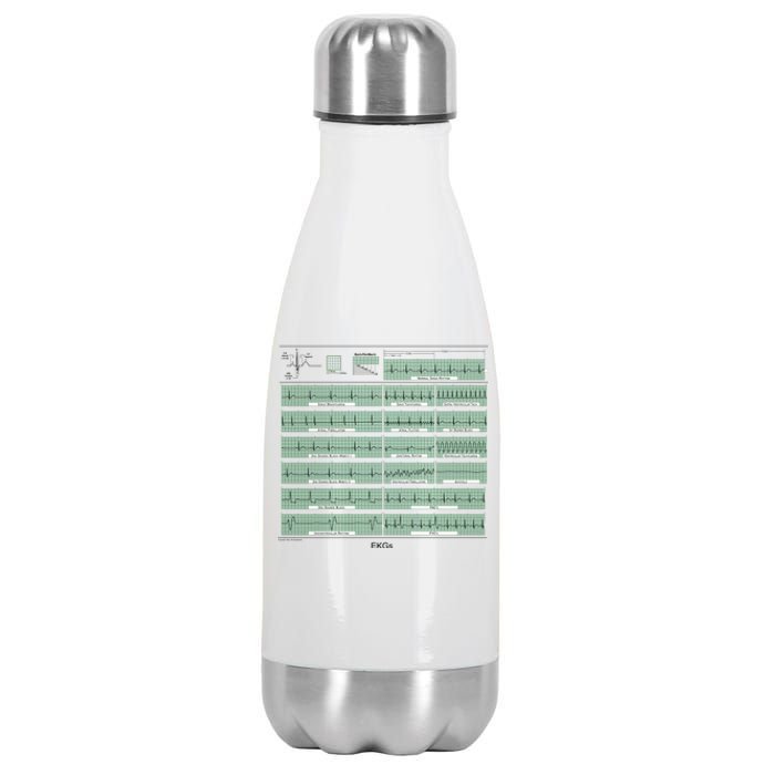 EKG Training Mug Stainless Steel Insulated Water Bottle