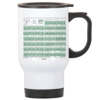 EKG Training Mug Stainless Steel Travel Mug