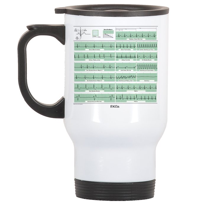 EKG Training Mug Stainless Steel Travel Mug