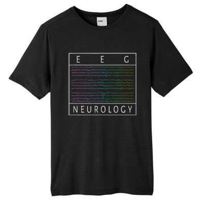 Eeg Technologist Neurology Colorful Brain Waves Eeg Tall Fusion ChromaSoft Performance T-Shirt