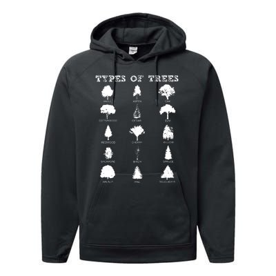 Environment Types Of Trees Earth Day Nature Outdoor Lover Performance Fleece Hoodie