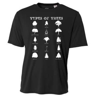 Environment Types Of Trees Earth Day Nature Outdoor Lover Cooling Performance Crew T-Shirt