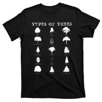 Environment Types Of Trees Earth Day Nature Outdoor Lover T-Shirt