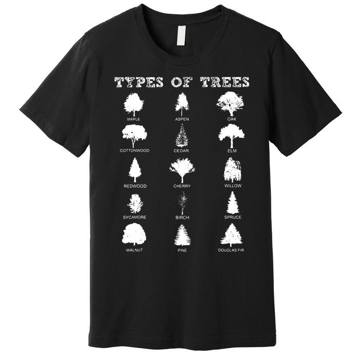 Environment Types Of Trees Earth Day Nature Outdoor Lover Premium T-Shirt