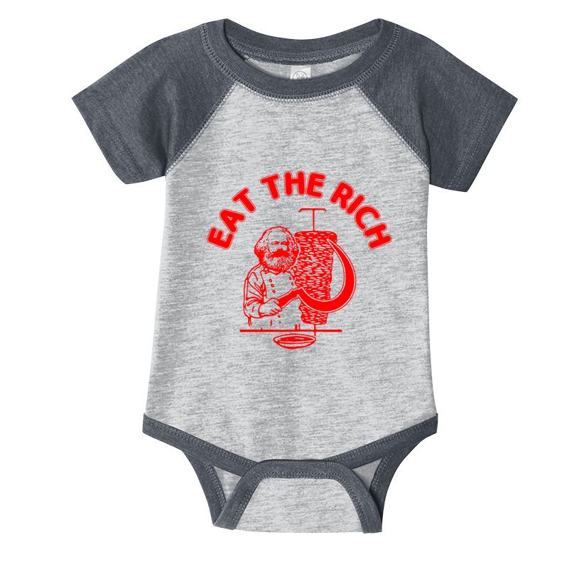 Eat The Rich Doner DöNer Kebab Karl Marx Socialist Hasan Piker Infant Baby Jersey Bodysuit