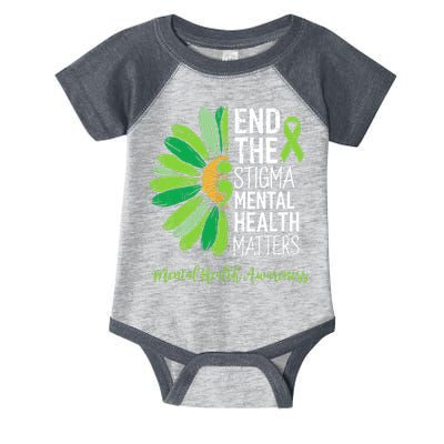 End The Stigma Mental Health Matters Awareness Brain Illness  Infant Baby Jersey Bodysuit
