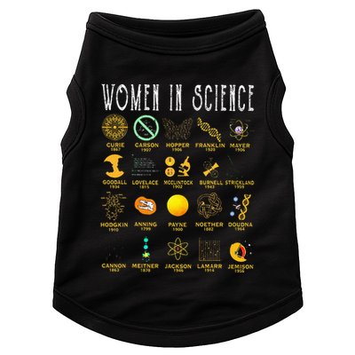 Exploring the Wonders of Science Doggie Tank