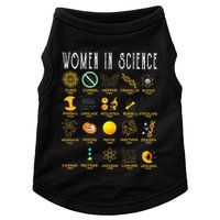 Exploring the Wonders of Science Doggie Tank