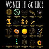 Exploring the Wonders of Science Long Sleeve Shirt