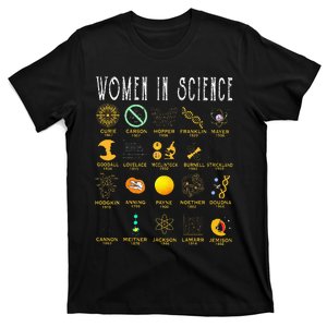 Exploring the Wonders of Science T-Shirt