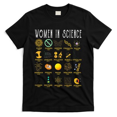 Exploring the Wonders of Science T-Shirt
