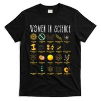 Exploring the Wonders of Science T-Shirt
