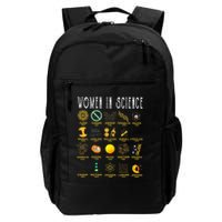 Exploring the Wonders of Science Backpack