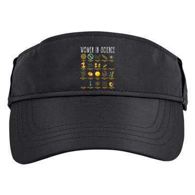 Exploring the Wonders of Science Adult Drive Performance Visor