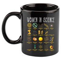 Exploring the Wonders of Science 11oz C Handle Ceramic Mug