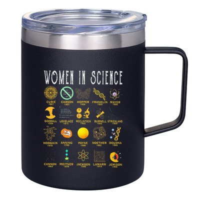 Exploring the Wonders of Science 12oz Stainless Steel Coffee Mug