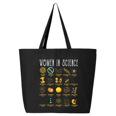 Exploring the Wonders of Science 25L Jumbo Tote