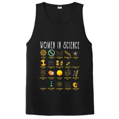 Exploring the Wonders of Science PosiCharge Competitor Tank