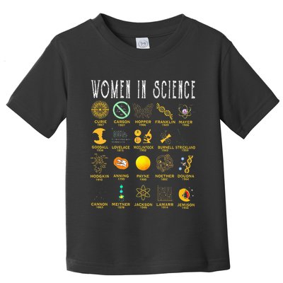 Exploring the Wonders of Science Toddler T-Shirt