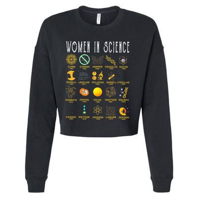 Exploring the Wonders of Science Cropped Pullover Crew