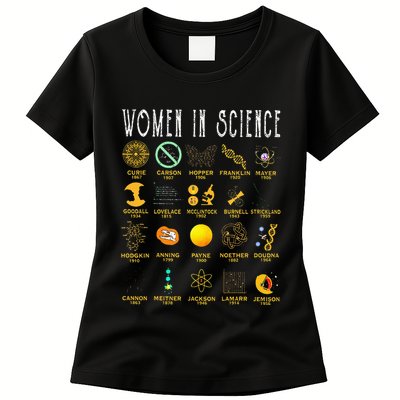 Exploring the Wonders of Science Womens T-Shirt