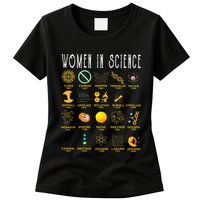 Exploring the Wonders of Science Womens T-Shirt