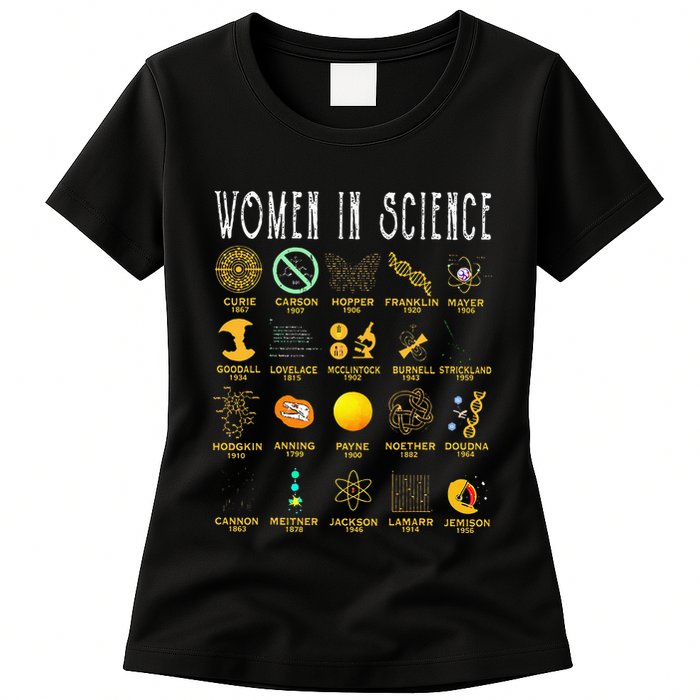 Exploring the Wonders of Science Womens T-Shirt