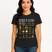 Exploring the Wonders of Science Womens T-Shirt