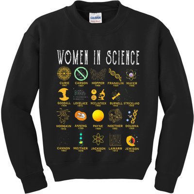 Exploring the Wonders of Science Kids Sweatshirt
