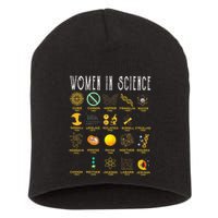 Exploring the Wonders of Science Short Acrylic Beanie