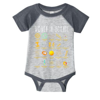 Exploring the Wonders of Science Infant Baby Jersey Bodysuit