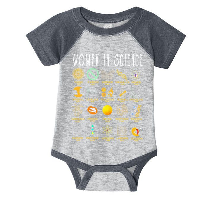 Exploring the Wonders of Science Infant Baby Jersey Bodysuit