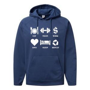 Eat Train Work Love Sleep Repeat Gift Motivational Gym Gift Performance Fleece Hoodie