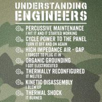 Explained Understanding Engineers Mechanical Engineering Legacy Tie Dye Trucker Hat