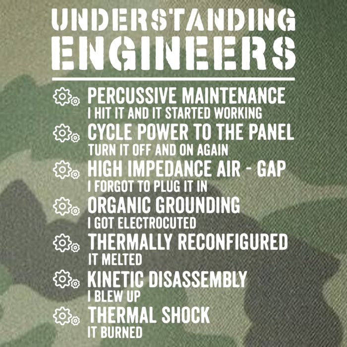 Explained Understanding Engineers Mechanical Engineering Legacy Tie Dye Trucker Hat
