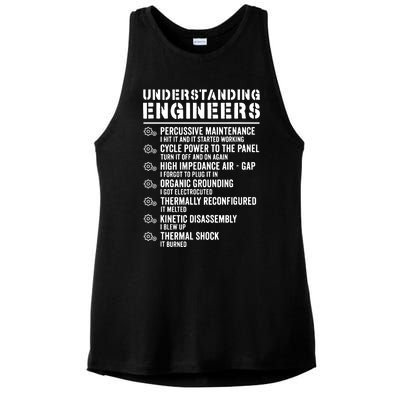 Explained Understanding Engineers Mechanical Engineering Ladies PosiCharge Tri-Blend Wicking Tank