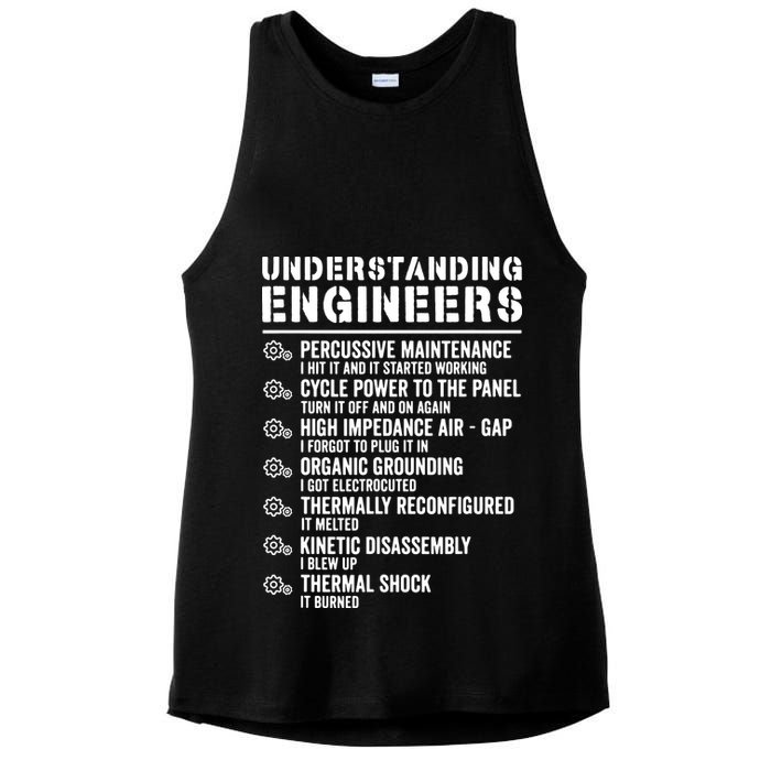 Explained Understanding Engineers Mechanical Engineering Ladies PosiCharge Tri-Blend Wicking Tank
