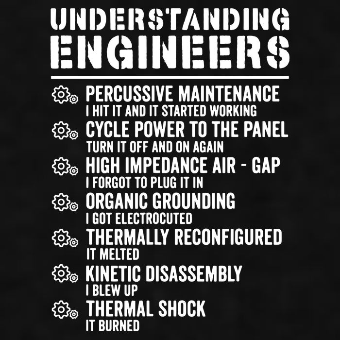 Explained Understanding Engineers Mechanical Engineering Ladies PosiCharge Tri-Blend Wicking Tank