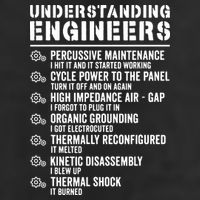 Explained Understanding Engineers Mechanical Engineering Cool Comfort Performance Bucket Hat