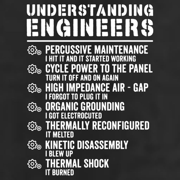 Explained Understanding Engineers Mechanical Engineering Cool Comfort Performance Bucket Hat