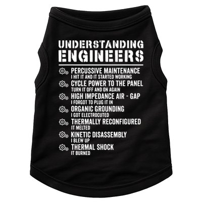 Explained Understanding Engineers Mechanical Engineering Doggie Tank