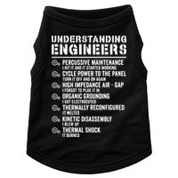 Explained Understanding Engineers Mechanical Engineering Doggie Tank