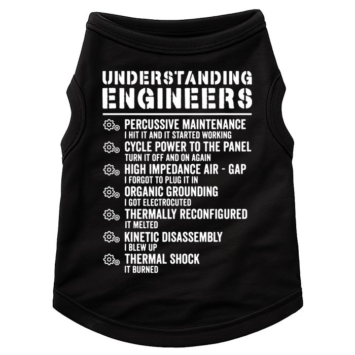Explained Understanding Engineers Mechanical Engineering Doggie Tank