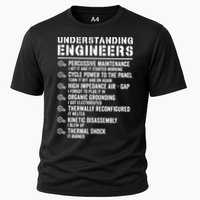 Explained Understanding Engineers Mechanical Engineering Performance Shirt